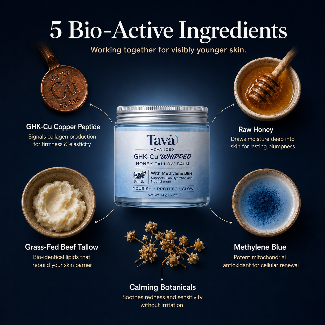 Tava Advanced GHK-Cu Whipped Honey Tallow Balm
