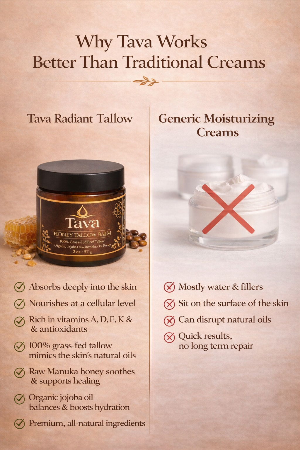 Tava Radiant Honey Tallow Balm