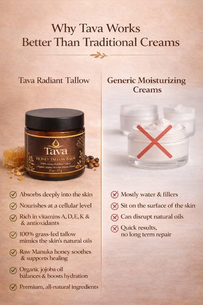 Tava Radiant Honey Tallow Balm